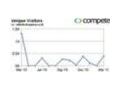 Atlanticshopping Uk Coupon Codes September 2023