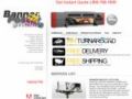 Bannerposterprinting Coupon Codes July 2025
