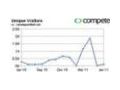Canada Paintball Coupon Codes July 2025