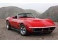 Corvettecentralexhaust Coupon Codes May 2024
