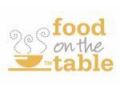 Food On The Table Coupon Codes April 2024