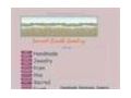 Handmade-beaded-gemstone-jewelry Coupon Codes May 2025