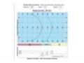 Home Theater Mart Coupon Codes March 2025