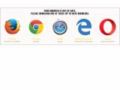 Idealhomestore Coupon Codes July 2025