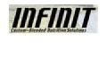 Infinitnutrition Usa Coupon Codes July 2025