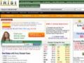 Irist Coupon Codes July 2025
