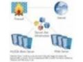 Justuno Coupon Codes May 2025