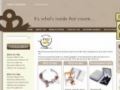 Perfectgiftboxes Coupon Codes July 2025
