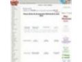 Props N Frocks Coupon Codes July 2025