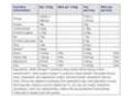 Sci-mx Uk Coupon Codes July 2025