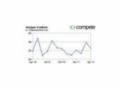 Themusicproducer Coupon Codes July 2025