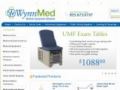 Wynnmed Coupon Codes April 2024